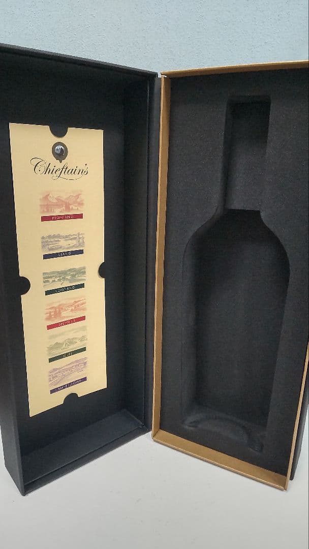 キャパドニック　23年