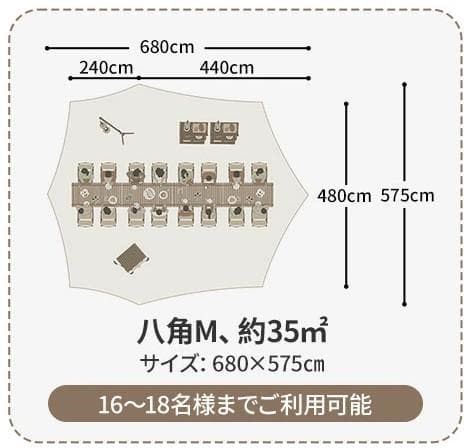 Naturehike　ネイチャーハイク オクタタープ　Lサイズ　キャンプ 大型