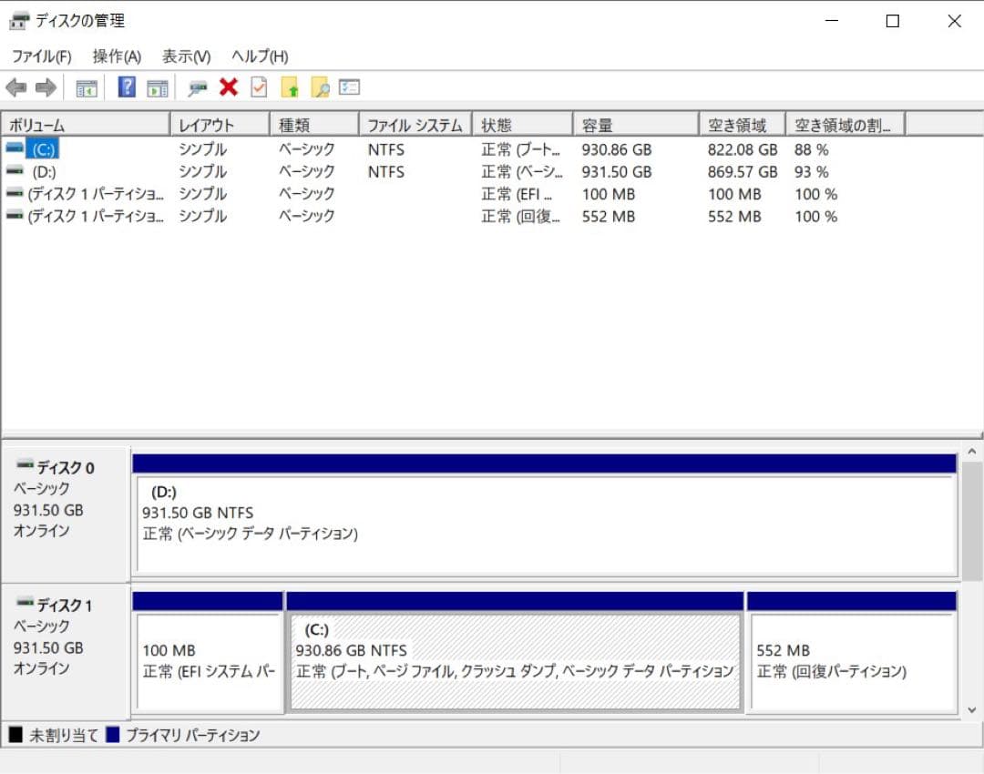 Dell Inspiron5570 SSD1TB 15.6型 ノートPC