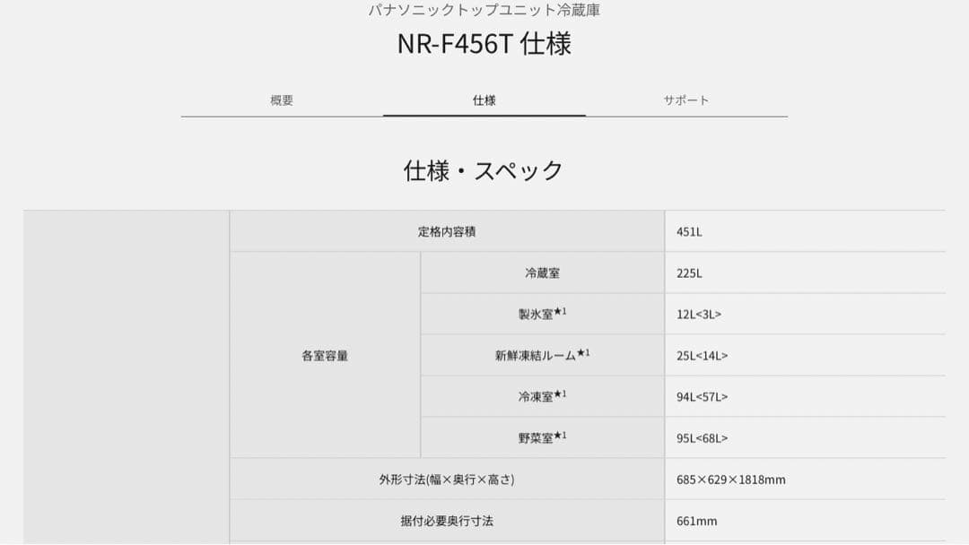パナソニック トップユニット冷蔵庫 NR-F456T