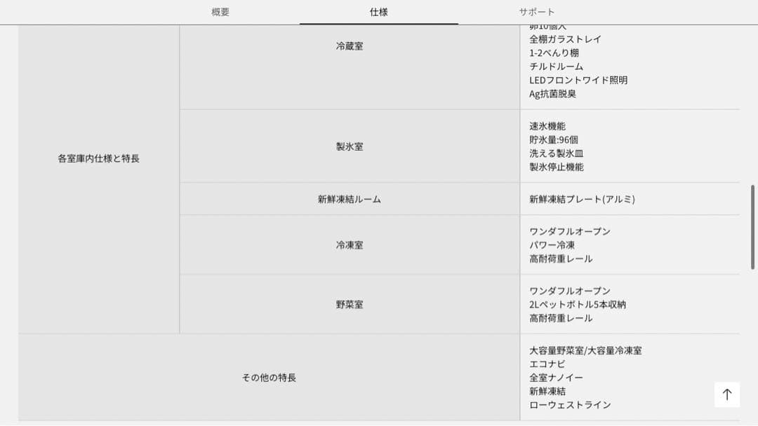 パナソニック トップユニット冷蔵庫 NR-F456T