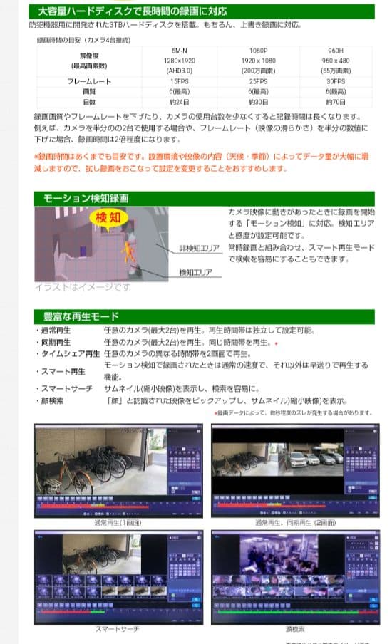 コロナ電業 12.5型ハードディスクレコーダ AVR8124HM防犯カメラ用