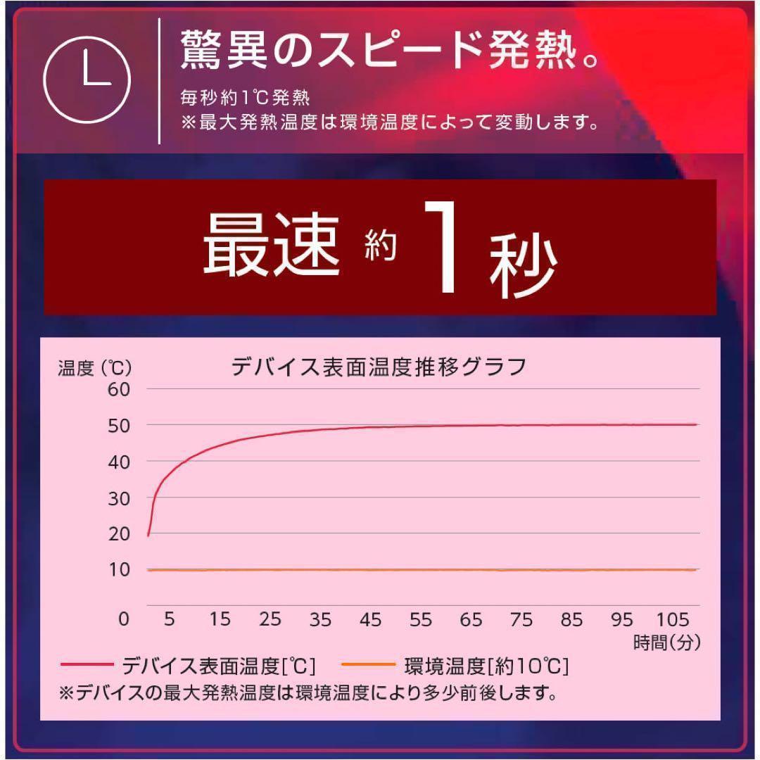 ワークマン　ウィンドコアアイス×ヒーターペルチェベストPRO2　786