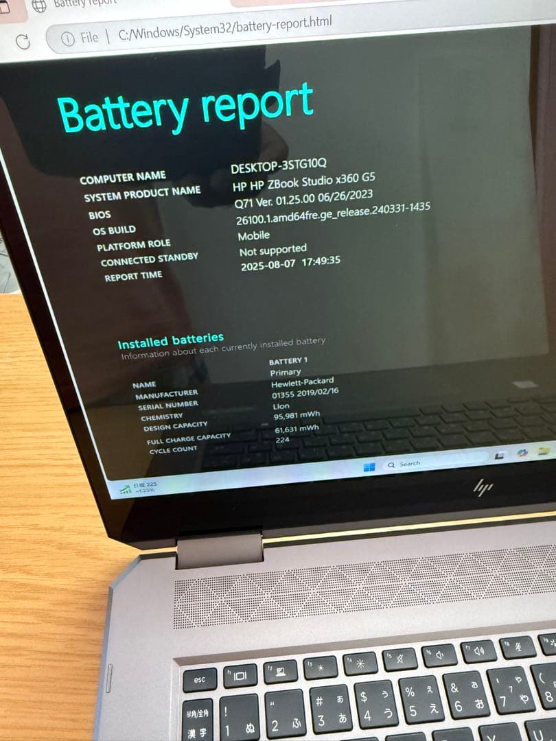 Windowsノート本体 HP ZBOOKSTUDIOx360 CI7-2.2GHZ/32GB/512GB