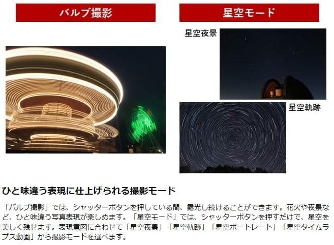 美品 Canon PowerShot G7X Mark II 付属品付き