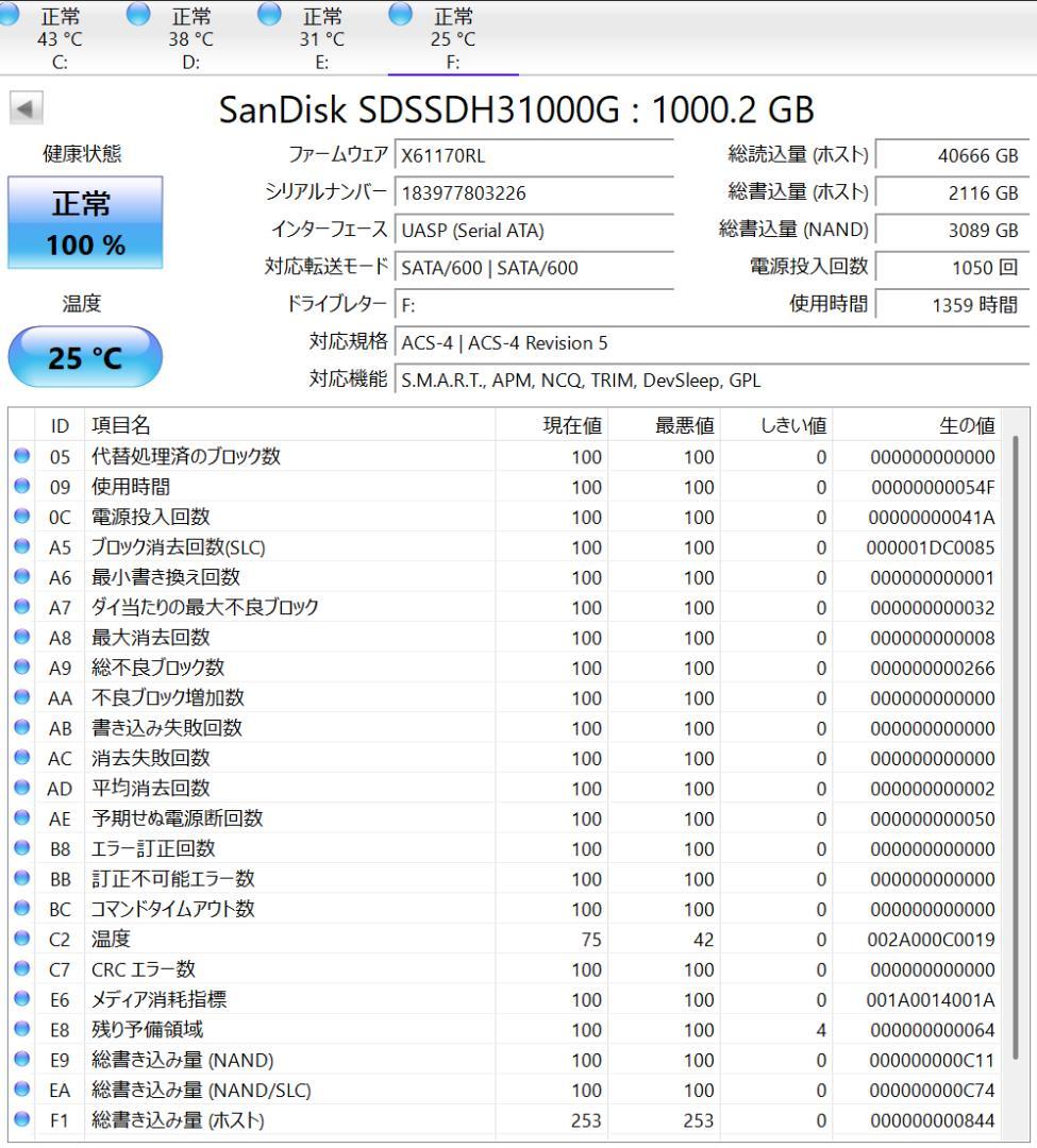 SanDisk 1TB 2.5インチ SSD
