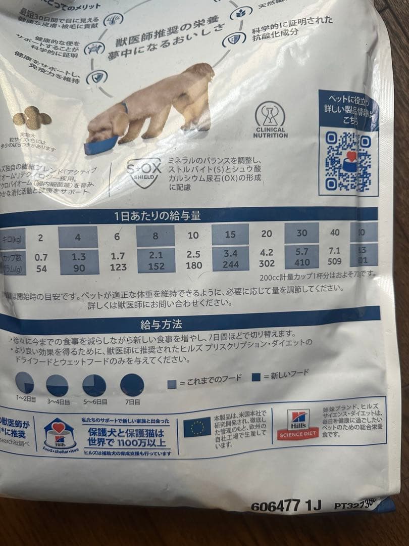 Hill's PRESCRIPTIONDIET食物アレルギーケア z/d 3kg