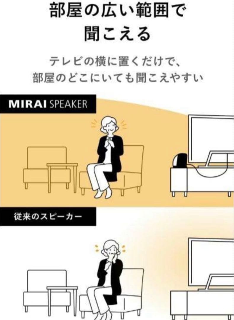 【新品】【未使用】◼︎MIRAI◼︎SPEAKER.Mini★SF-MIRAIS7★