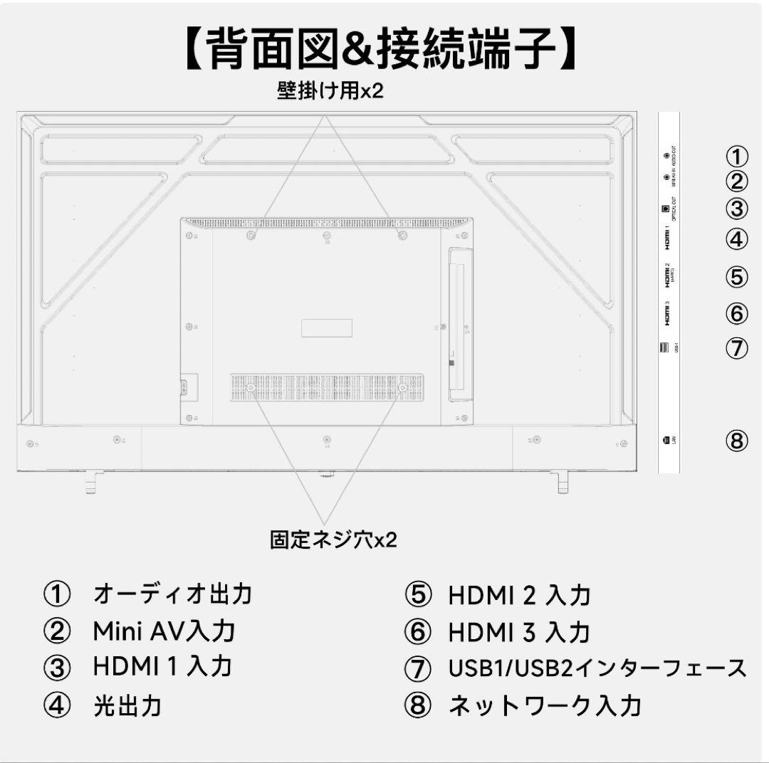 ★FPD チューナーレス テレビ4K 65インチ Google TV 65V型★