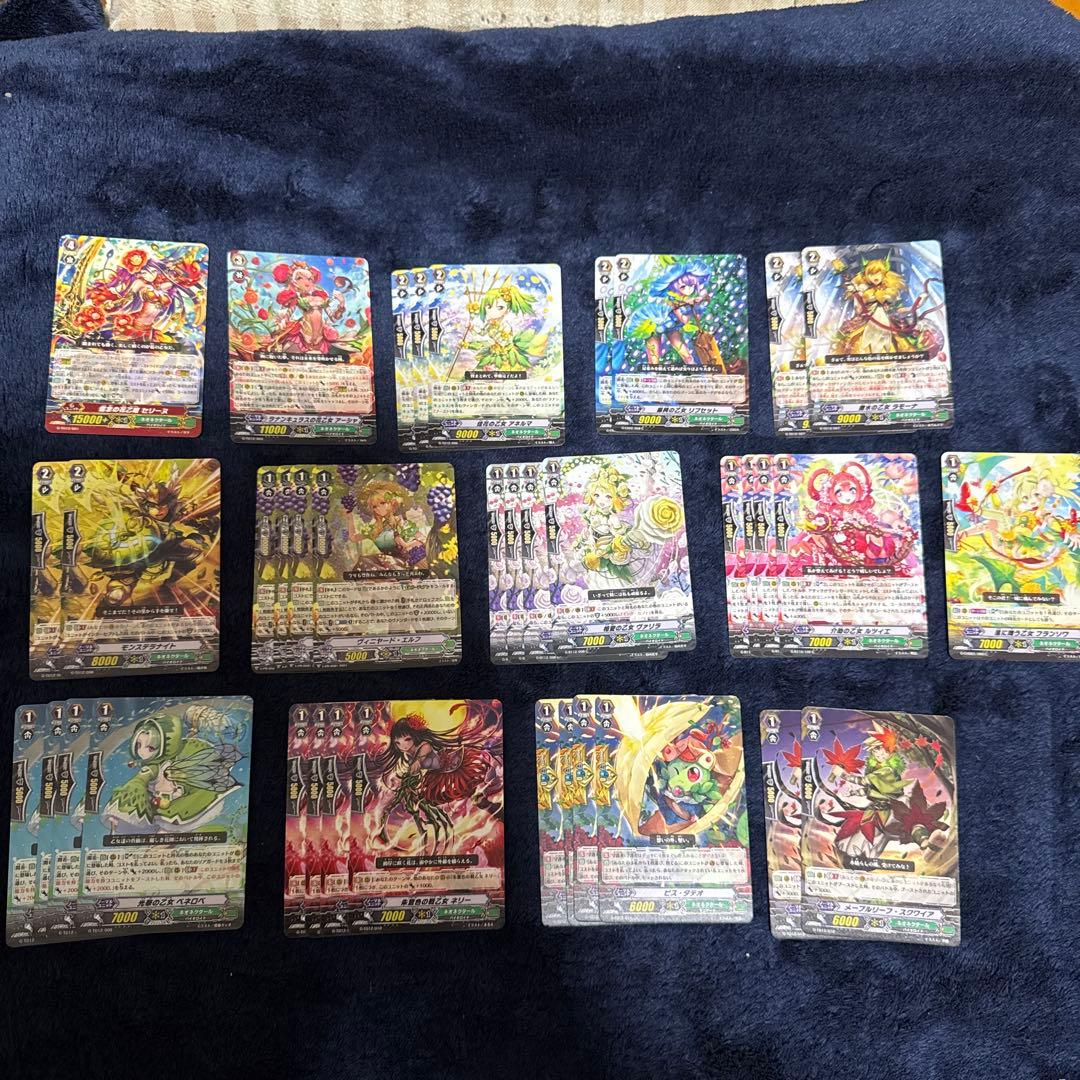 ネオネクタール　Pスタンダード　まとめ