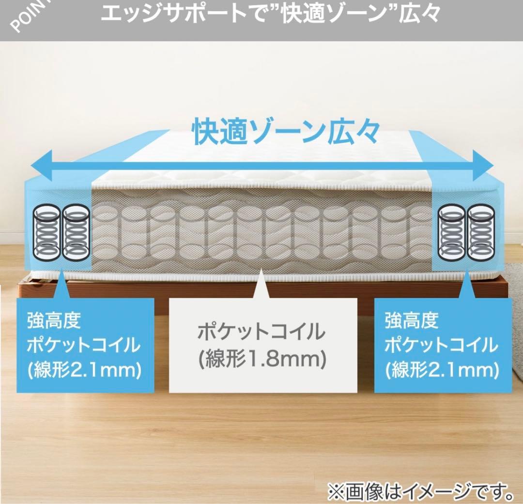 【引き取り限定】シングルスプリングマットレス RX05
