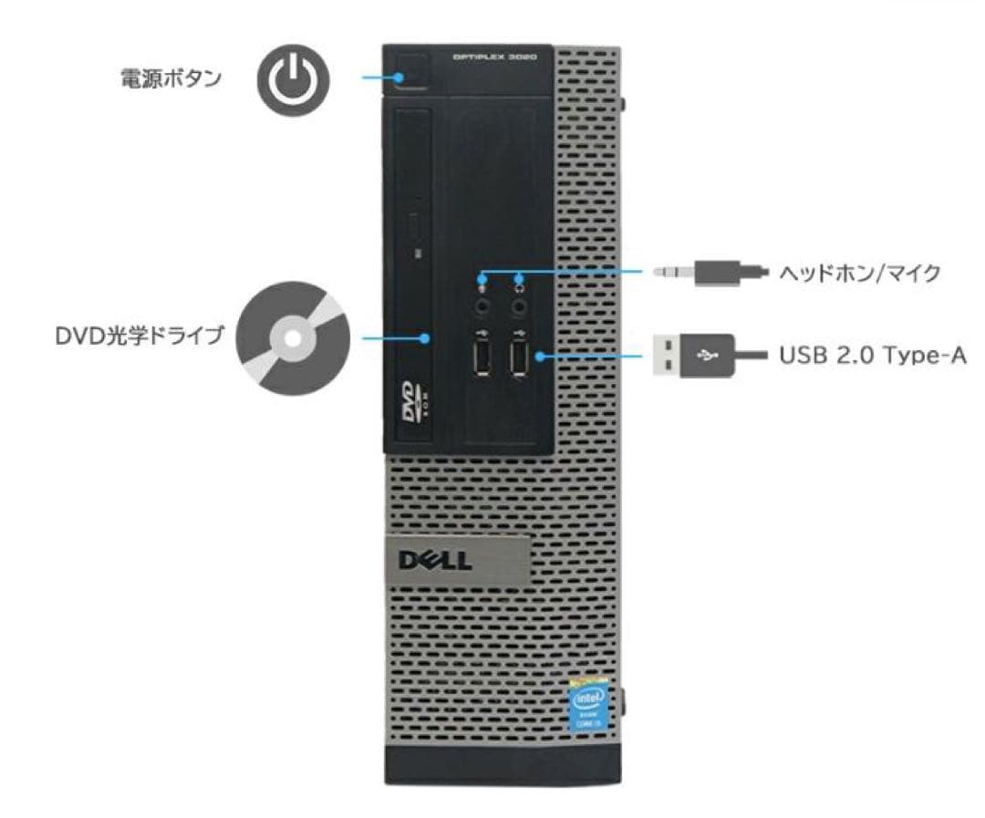 takuさん専用　爆速15倍速 SSD DELL 3020 i5 16g