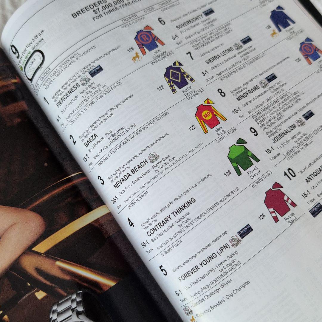 フォーエバーヤング 2025年ブリーダーズカップ レーシングプログラム両日セット