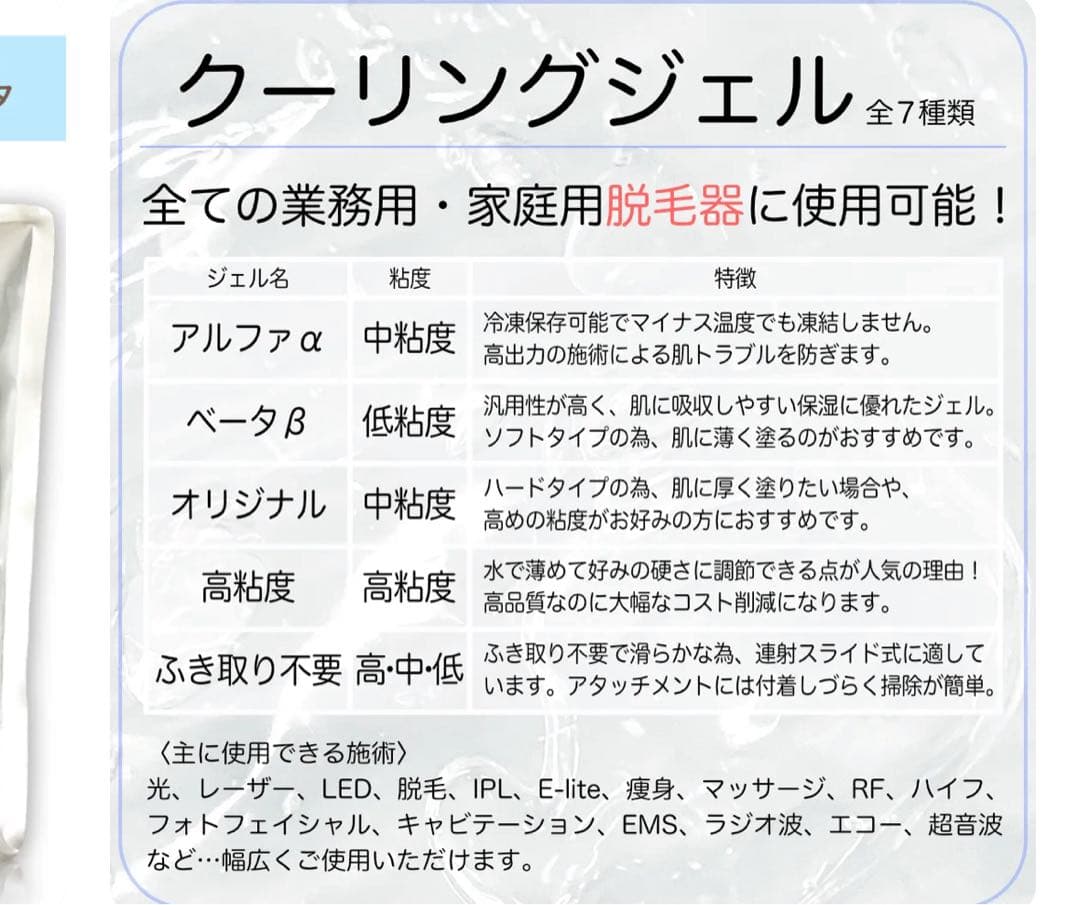 湘南美容外科　YAMAN キャビテーション 美顔器