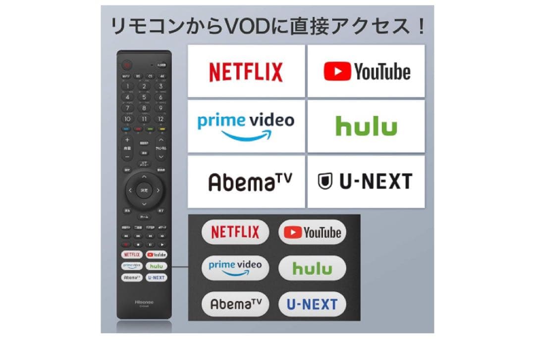 ハイセンス 50V型 4Kチューナー内蔵 液晶 テレビ 50U7F