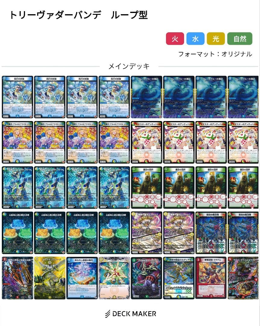 デュエマ　トリーヴァダーバンデ　ループ型