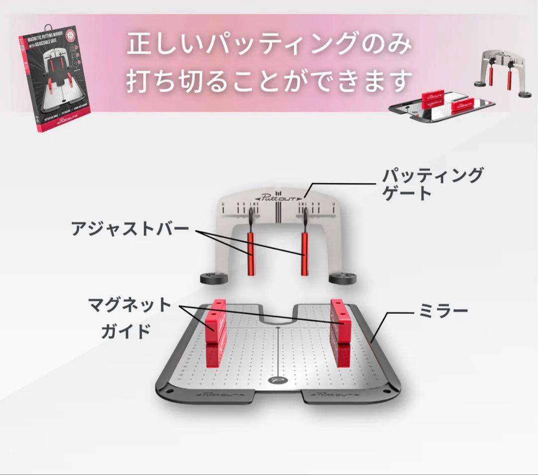 パッティングミラー＆ゲート