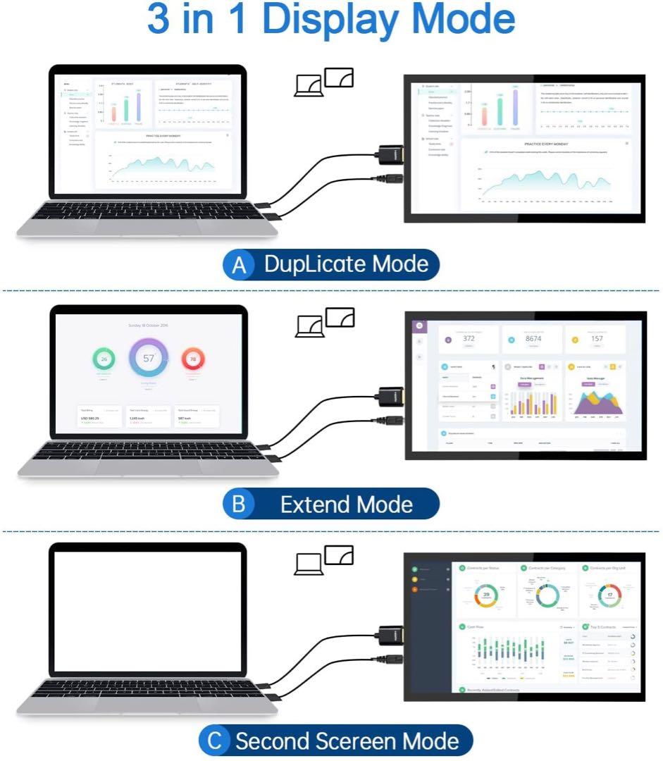 Raspberry Piスクリーン 10.1インチ タッチスクリーン モニター