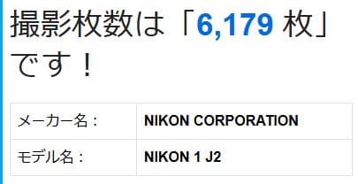 Nikon 1 J2 レッド　30-110mmVRレンズキット