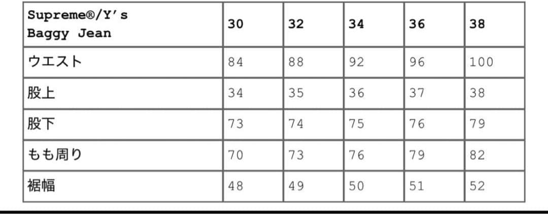 パンツ Supreme x Yohji Yamamoto Baggy Jean 36