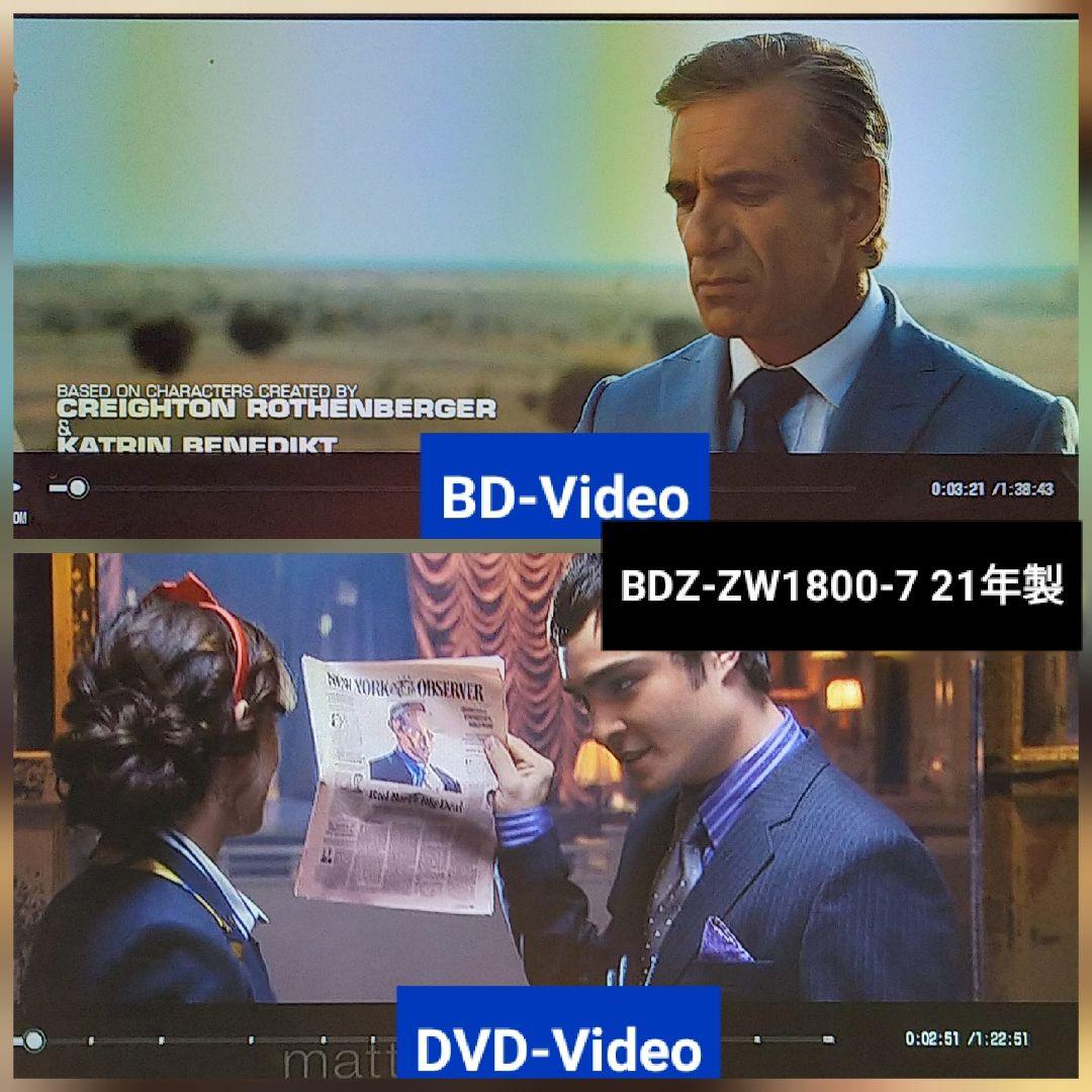 [中古] SONY BDZ-ZW1800 ブルーレイレコーダー