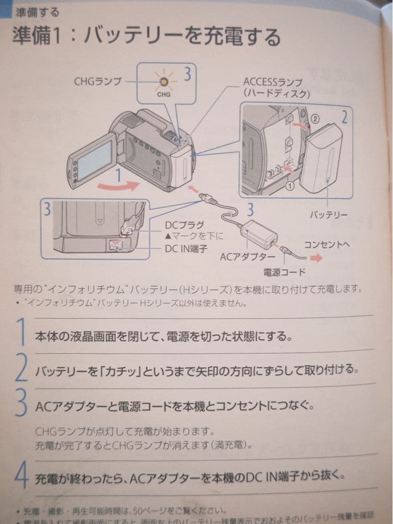 完動品　SONY　Handycam DCR-SR87 箱付き