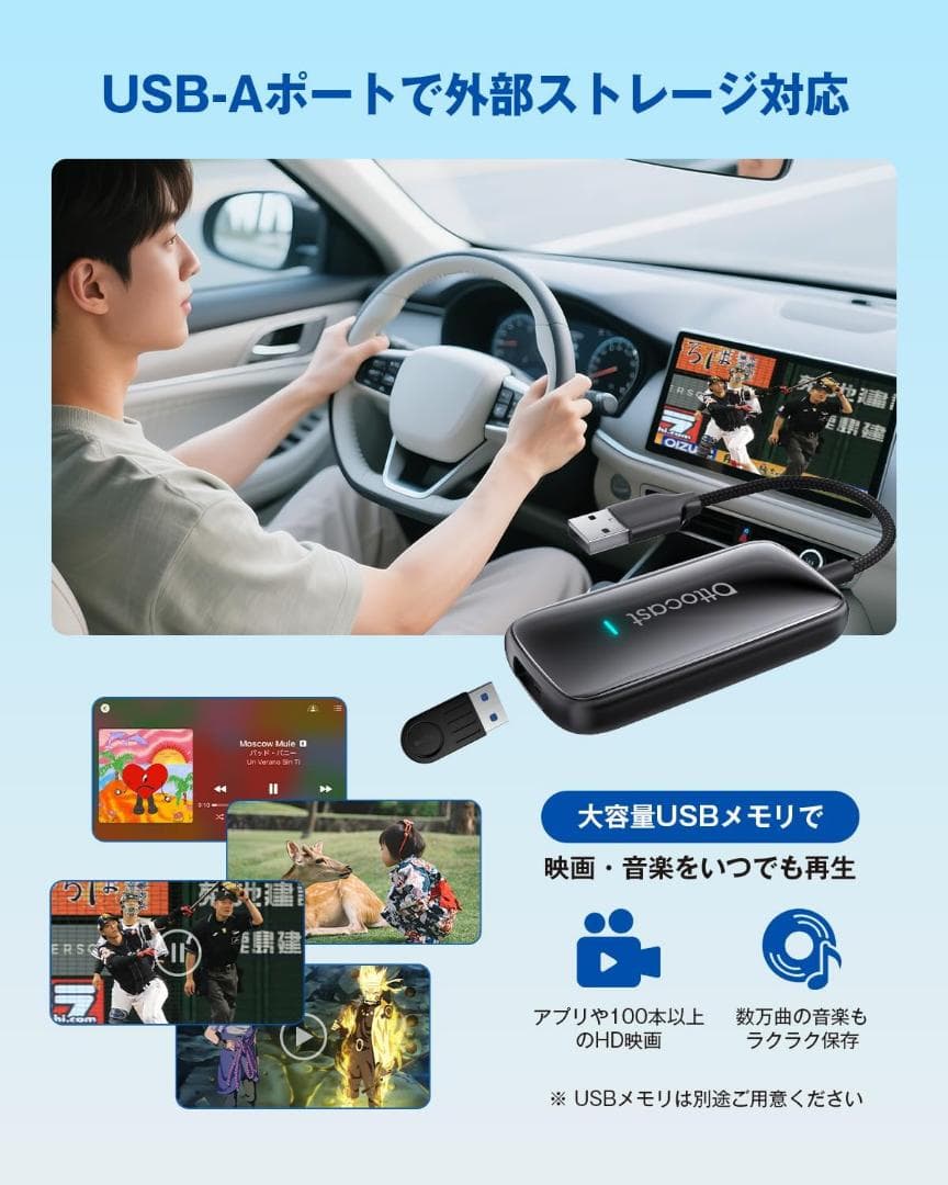 【新品未使用】Ottocast Play2Video Ultra