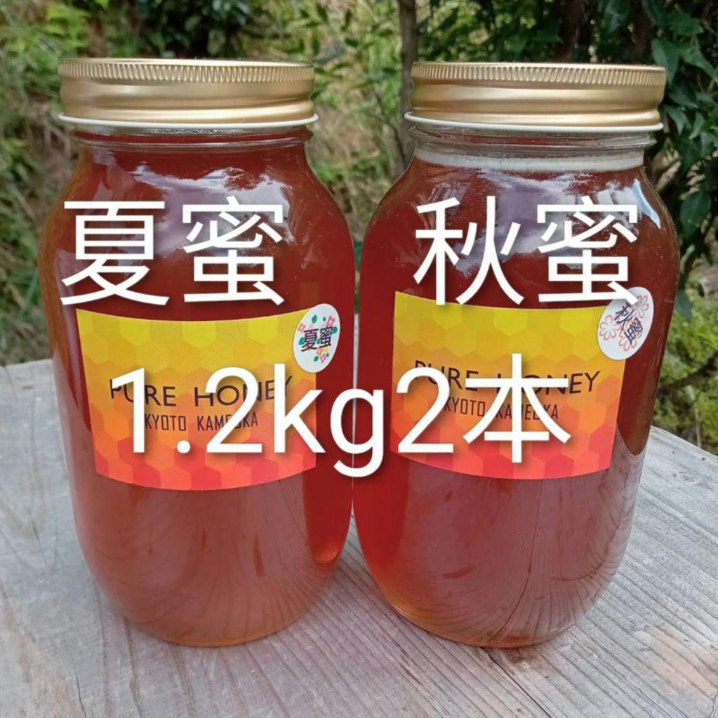 蜂蜜　nakanになります