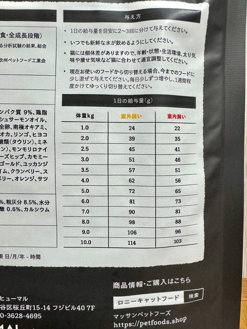 2点おまとめロニー　RONNIE グレインフリーキャットフード 1.8kg