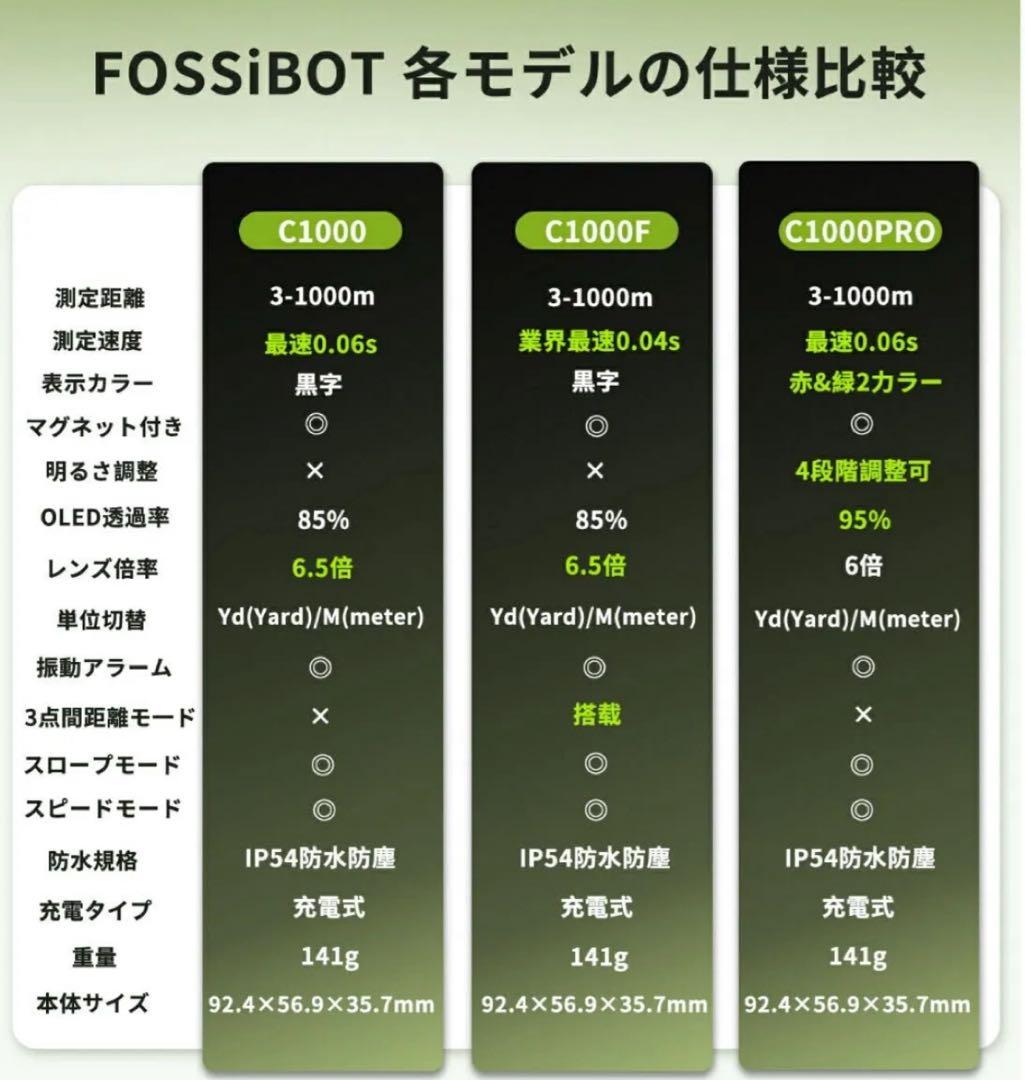 週末限定価格　FOSSiBOT ゴルフ レーザー距離計 c1000F ブラック