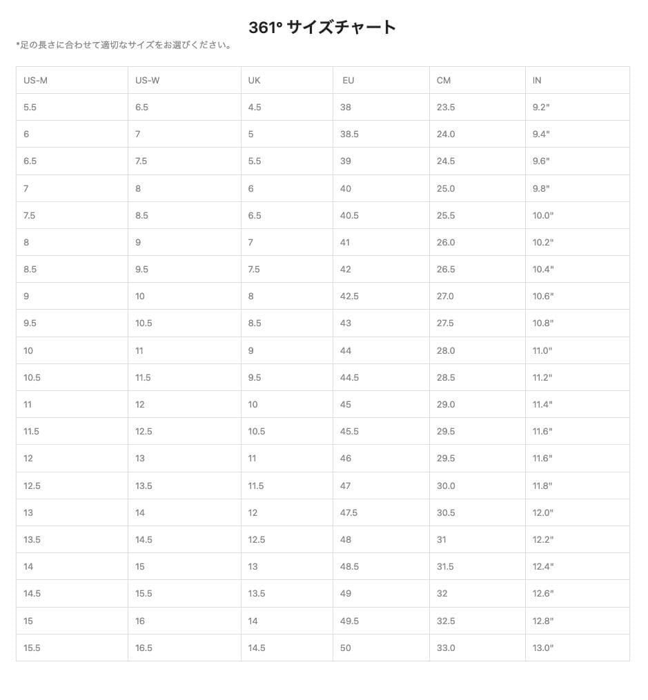 361 sports Joker 1 スポンジ・ボブ US 9