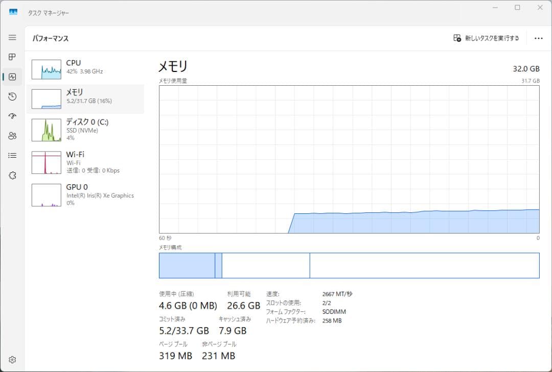 ミニPC　i7-1185G7　32GB　M.2SSD 1TB　Win11 Pro