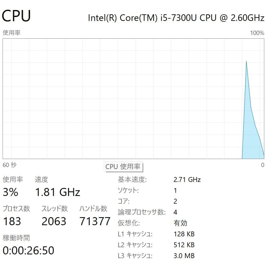【高性能・LTE対応・高解像度】Surface Pro 5 8GB/256GB