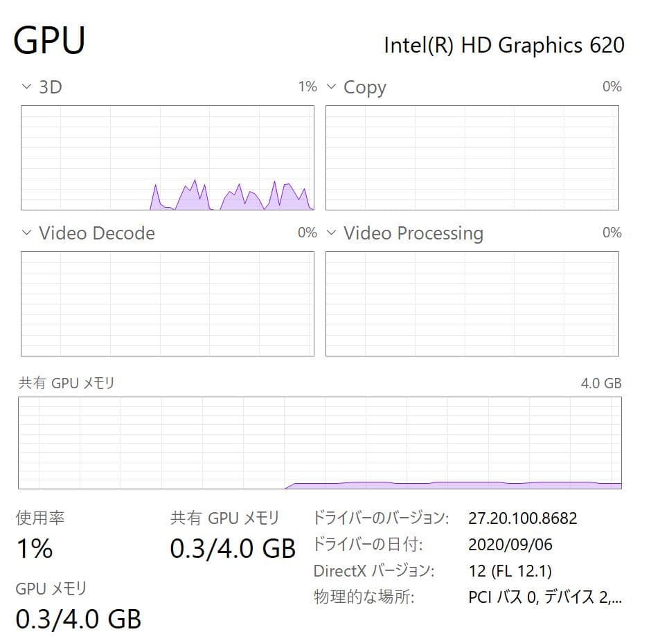 【高性能・LTE対応・高解像度】Surface Pro 5 8GB/256GB