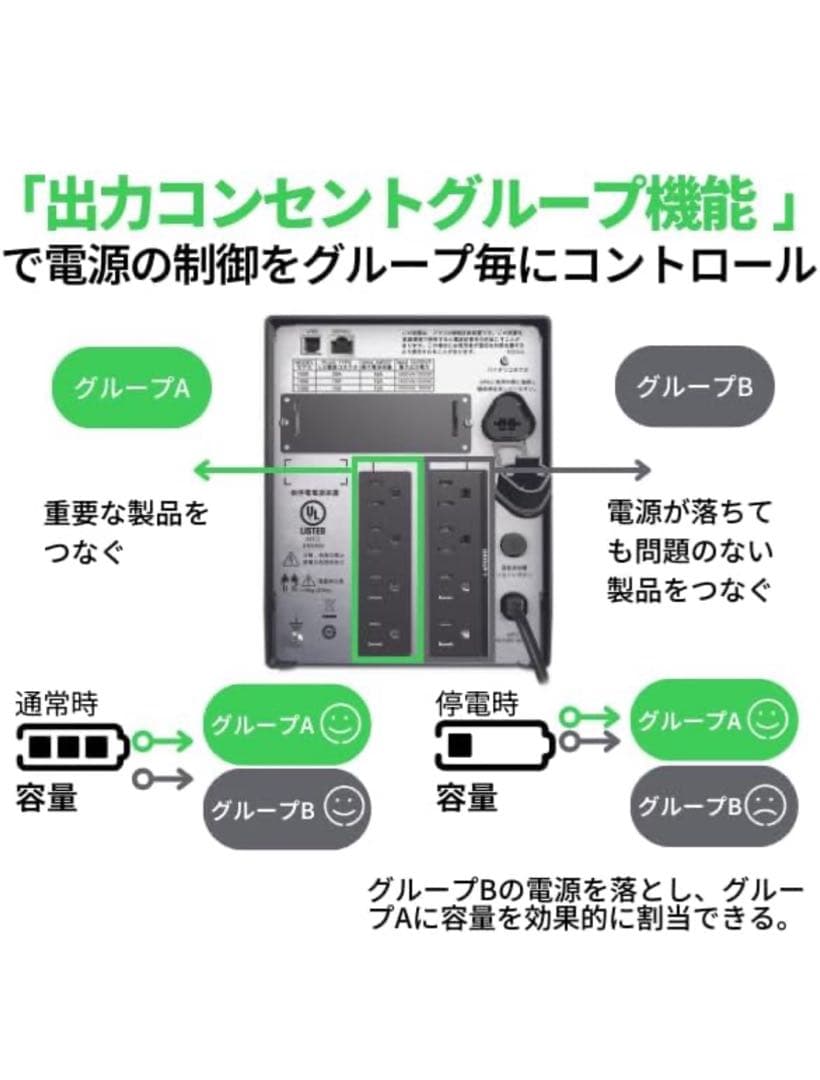 APC 無停電電源装置 UPS 1500VA/980W SMT1500J
