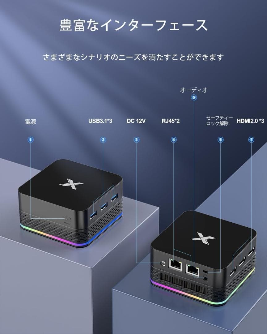 ミニPC 最新第12世代 N95（最大3.4GHz）8GB 256GB SSD