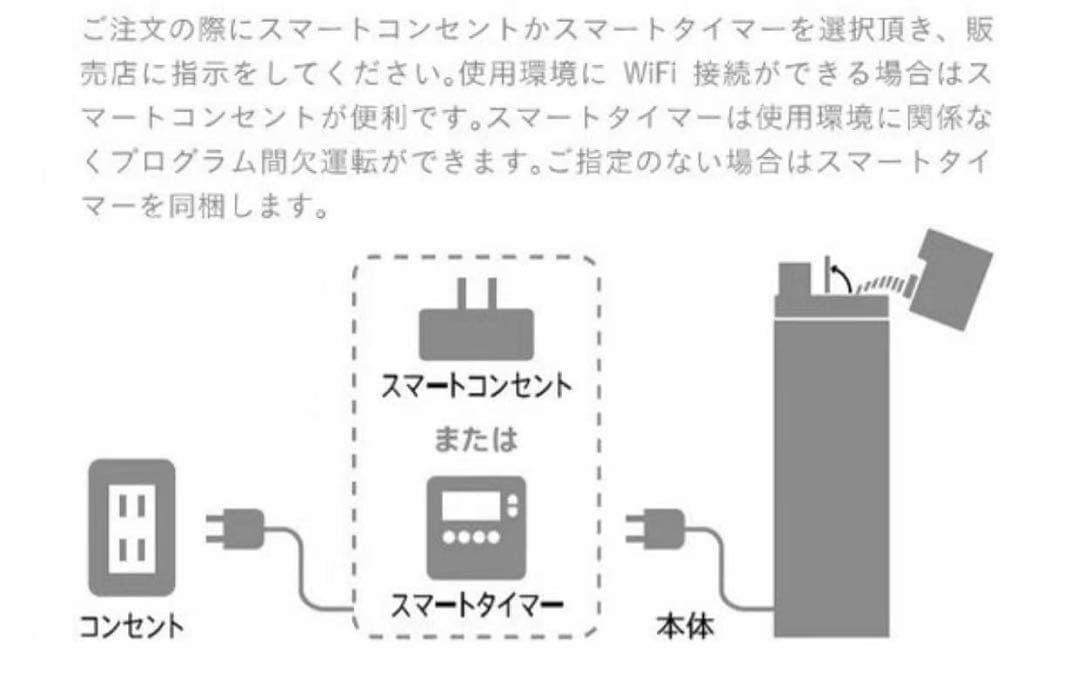 空間除菌デバイス Devirus AC DVAC-1200(スマートタイマー)