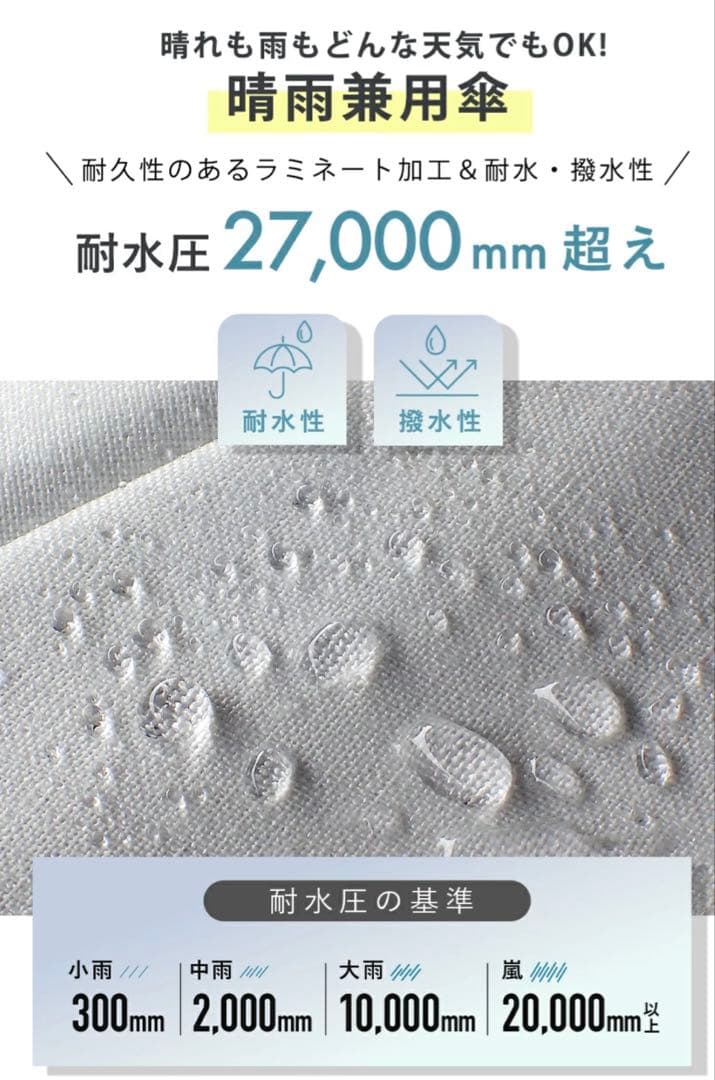 COKAGE+ ACTIVE 自動開閉 パウダーブルー 日傘　東レサマーシールド