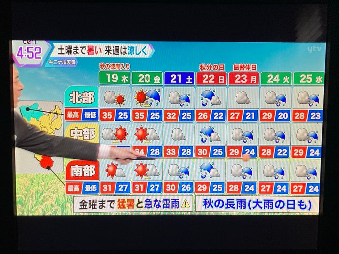 Fujitsu FMV デスクトップPC