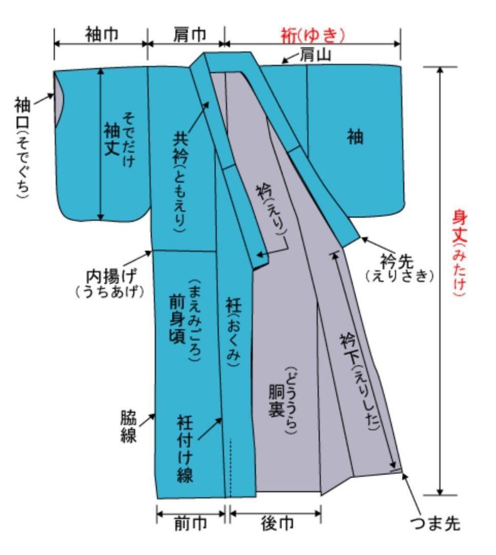 AB5 有松鳴海絞り 蝶々模様 花火 黒色 綿 浴衣 着物 04