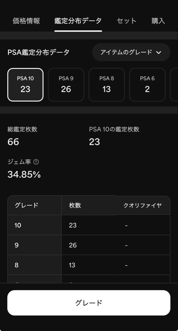 PSA10 サンダー コロコロイチバン POP23