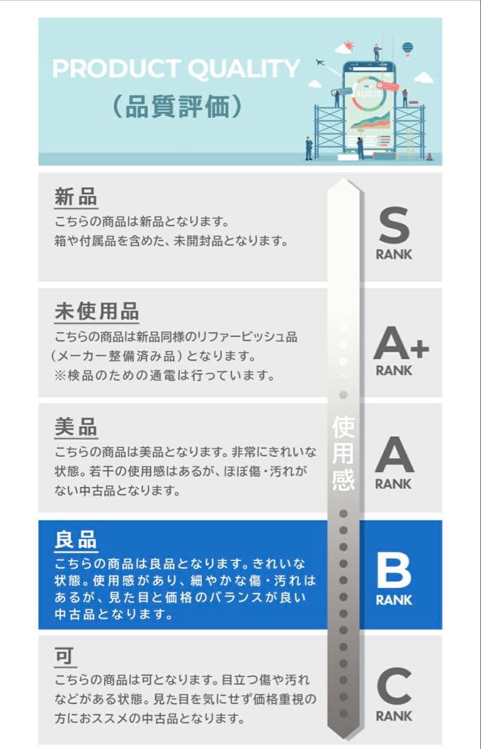 携帯電話本体 iPhone 12mini PRODUCT(RED))