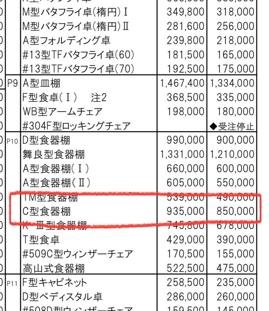定価93万円◼️松本民芸家具 C型食器棚 カップボード キッチン収納 収納家具