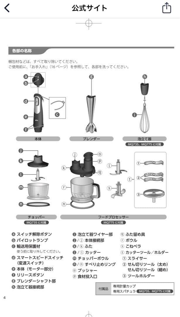 SJ【新品未使用・箱なし】BRAUN マルチクイック MQ775