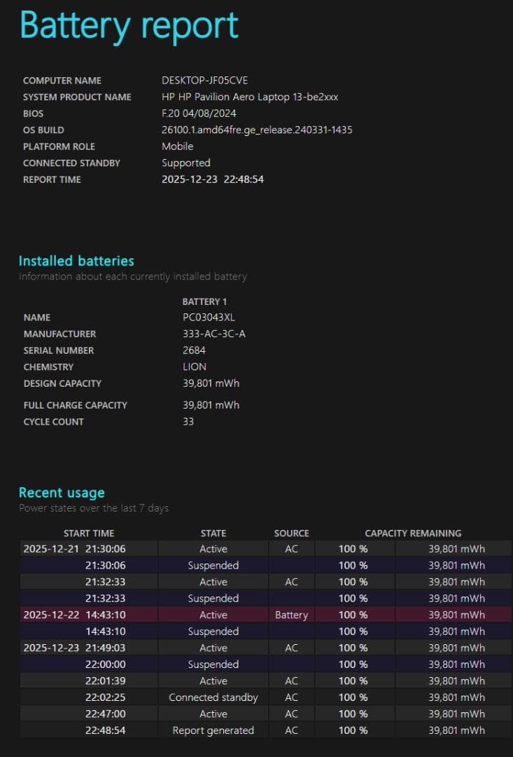保証27年4月 HP Pavilion Aero 13 Ryzen7 ノートPC