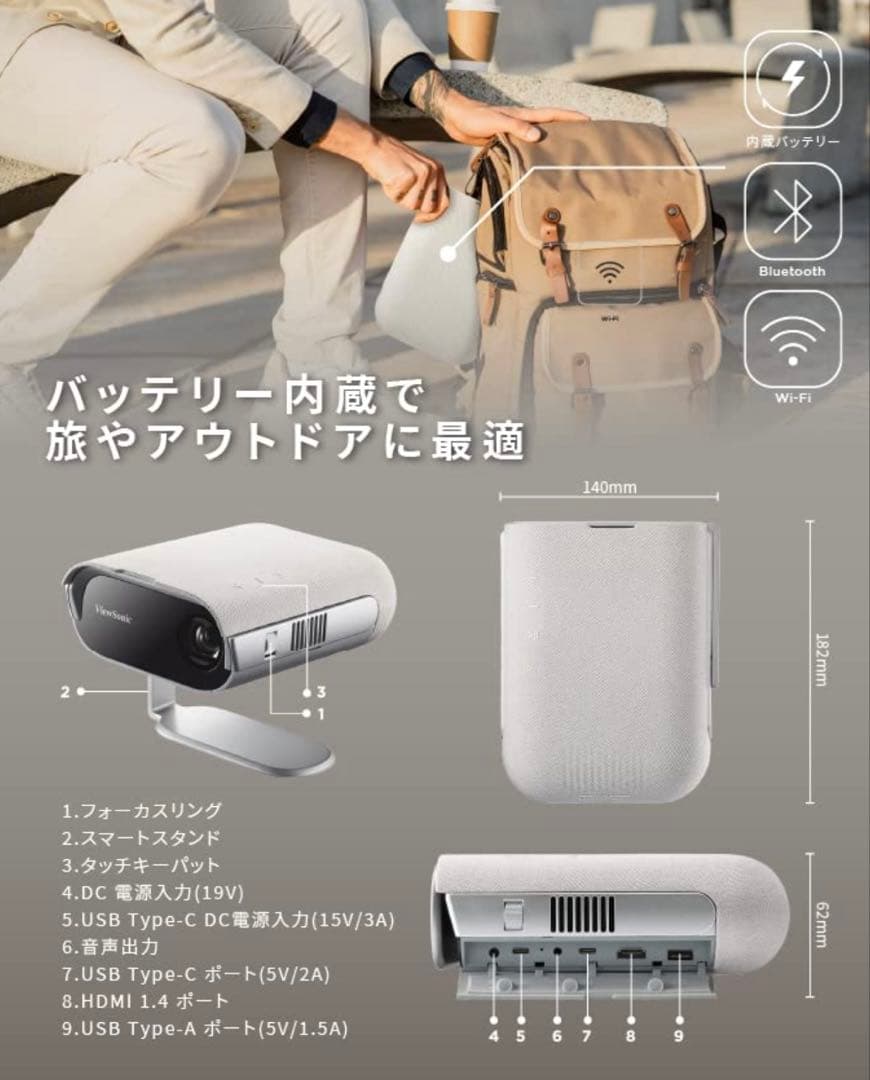 期間限定値下げ中★ViewSonic M1 Pro モバイルプロジェクター