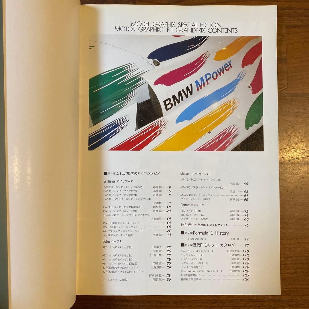 【Hotshot】 マンセル ロータス79 モデルグラフィックス 別冊