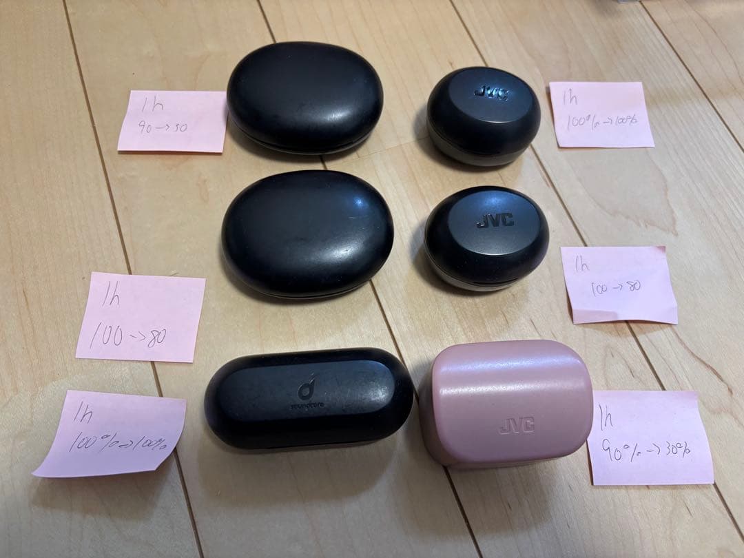 破格Bluetooth ワイヤレスイヤホン　28個　まとめ売り　詰め合わせ