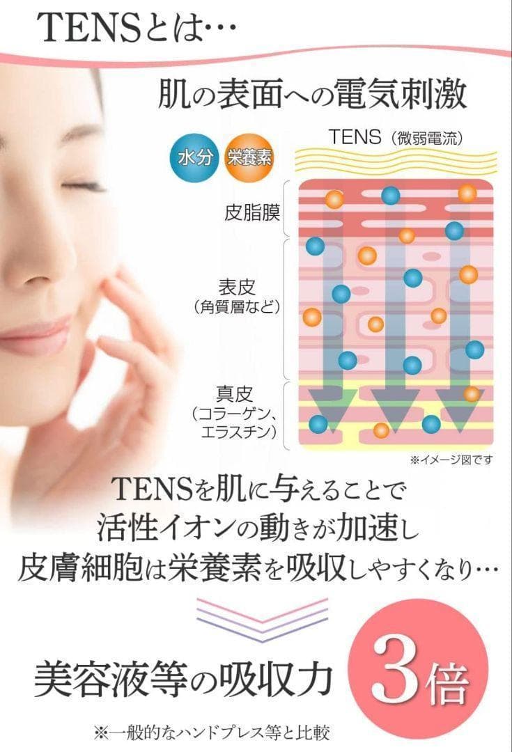大特価❤️美顔器 フェイスマスク タイプ 美容 パック セット TENS