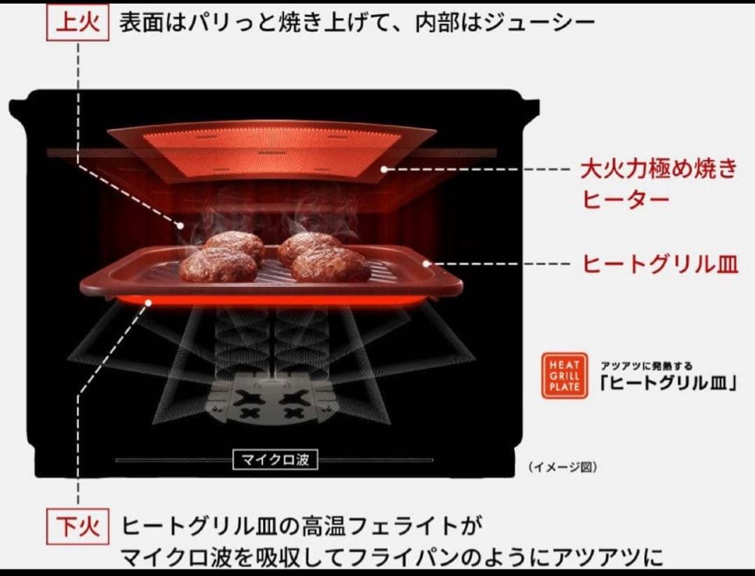 【2024年】 Panasonic オーブンレンジ NE-UBS10C-K